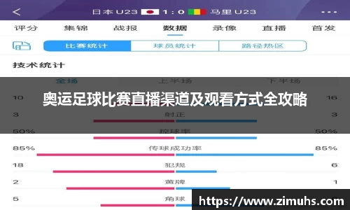 奥运足球比赛直播渠道及观看方式全攻略